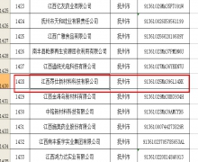 江西省2023年第一批拟认定高新技术企业公示